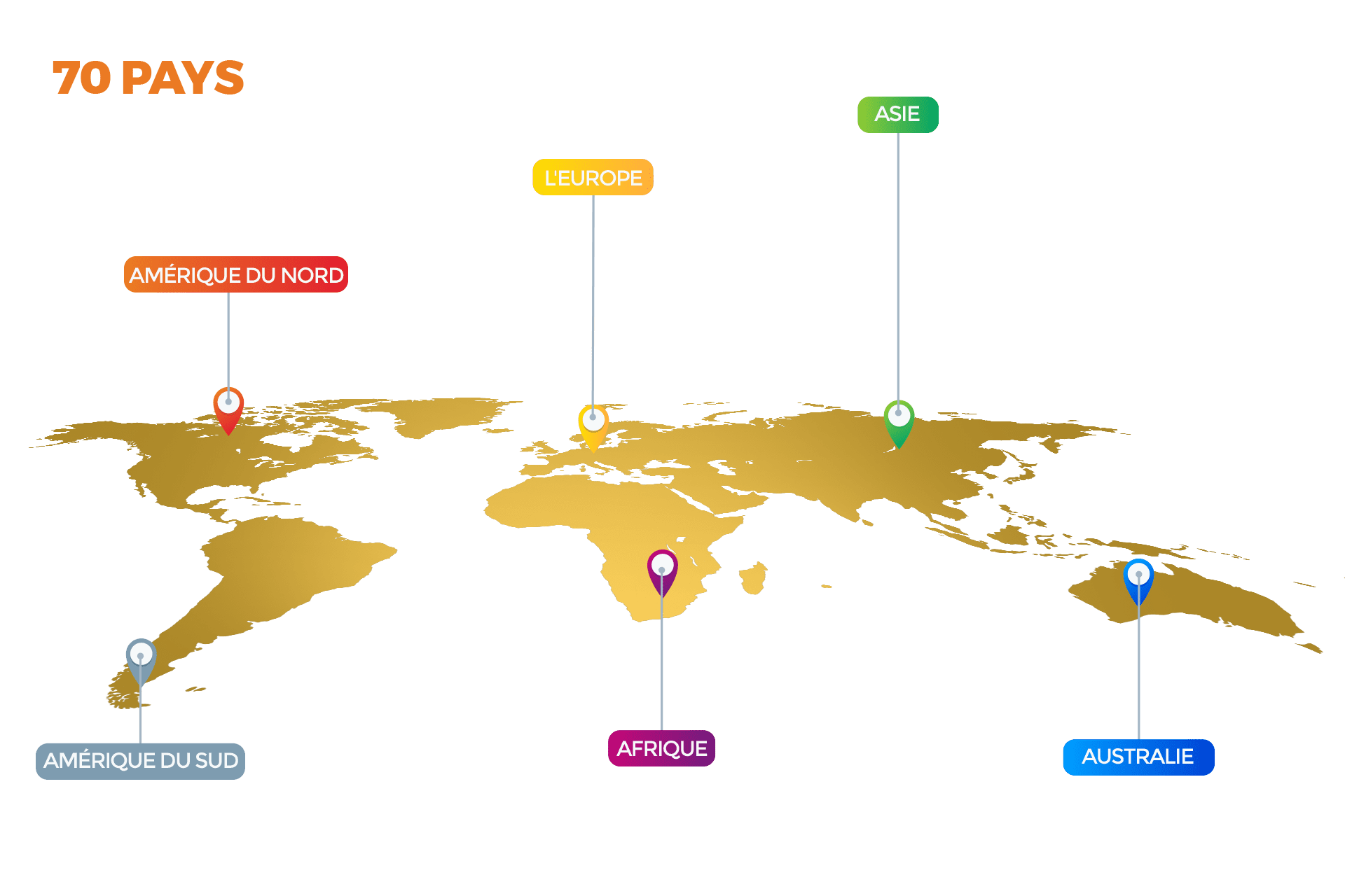 Shan Foods Desserts